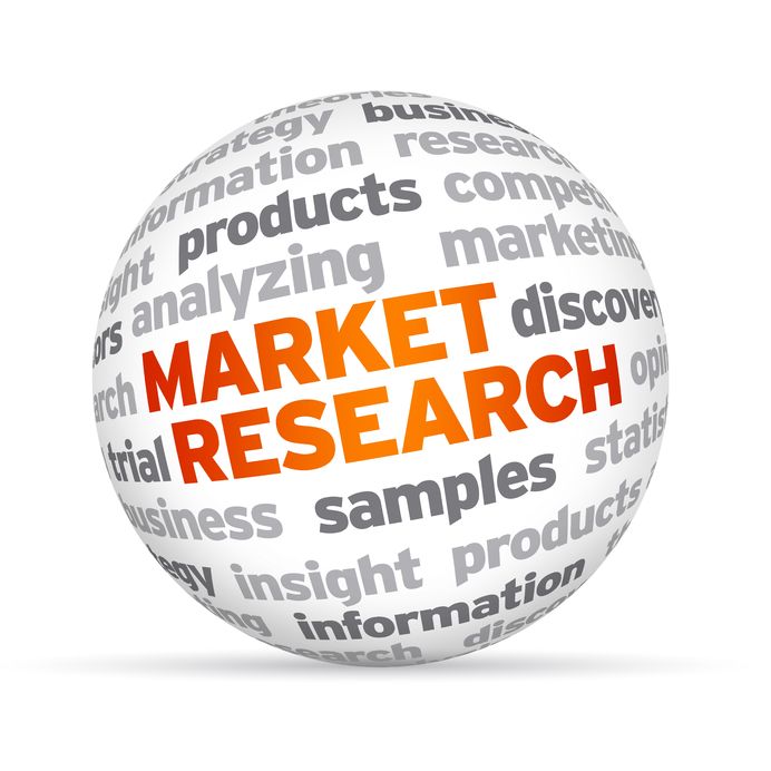 13779211 - 3d market research word sphere on white background.